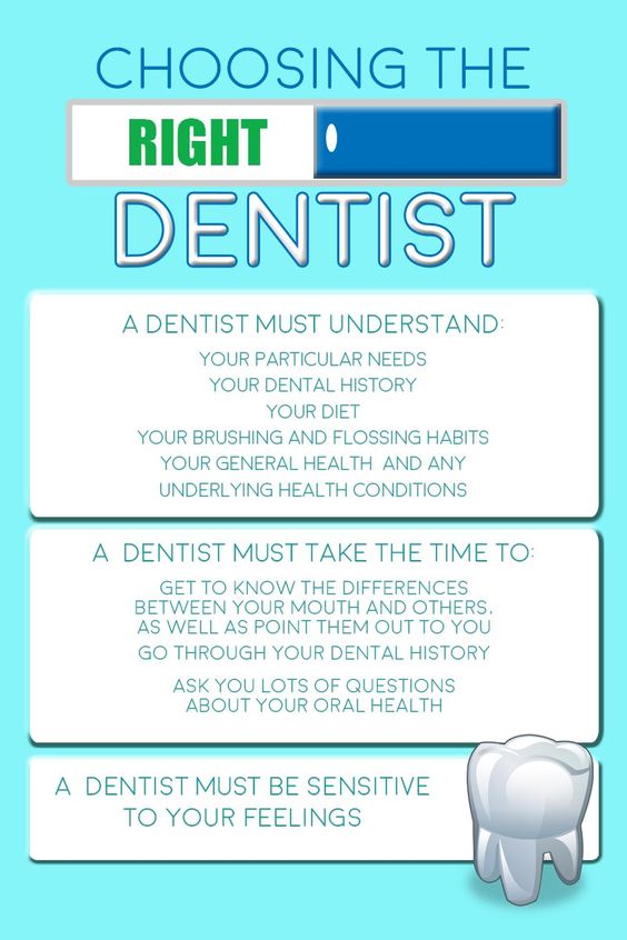 Choosing the right Dentist