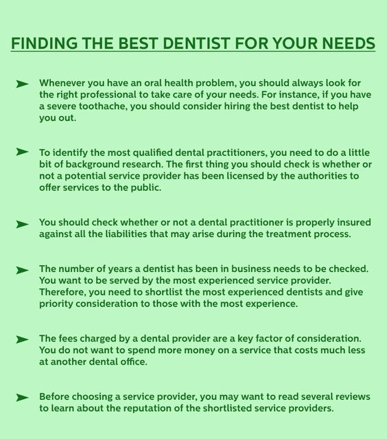 Finding the Best Dentist for your Needs