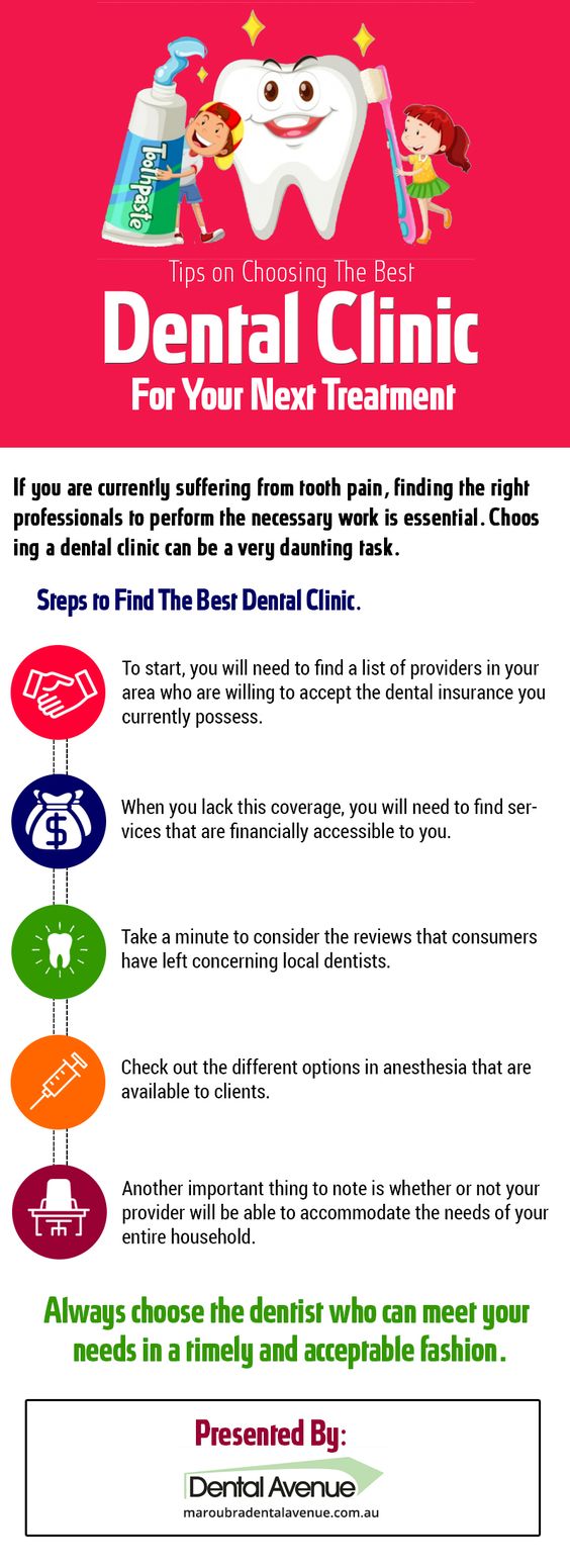 Tips for choosing the best dental clinic for your next treatment