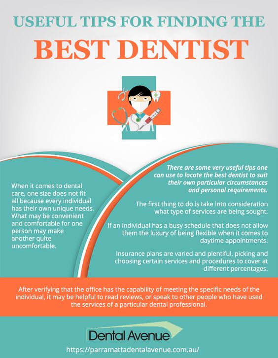Useful tips for finding the best Dentist