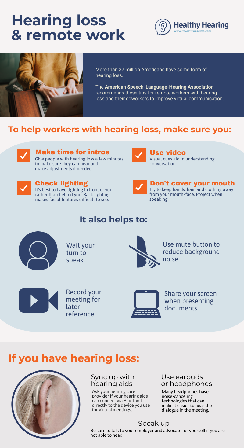 infographic with tips for working remotely with hearing loss